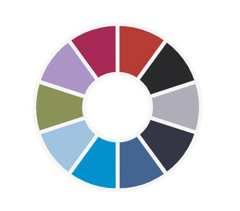 MAVIG halskrave (skjoldbruskkirtel og brystbensbeskyttelse),  (Thyroidea & Sternum), one size