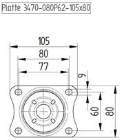 DETAIL5401