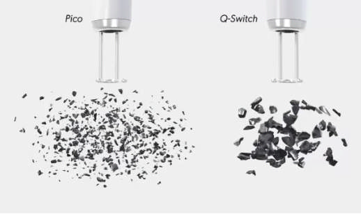 Quanta Discovery Pico Plus 