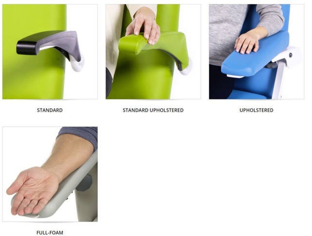 Multiline Next IT - Stol til infusion og transfusion